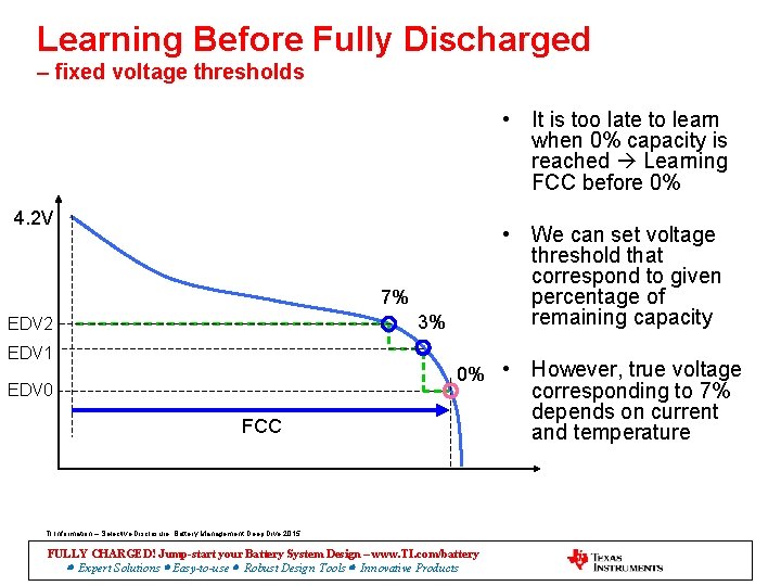 Learning Before Fully Discharged – fixed voltage thresholds • It is too late to