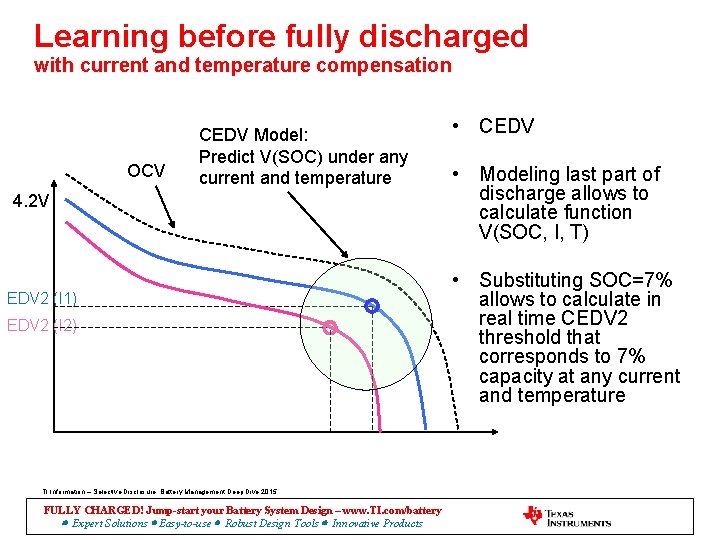 Learning before fully discharged with current and temperature compensation OCV CEDV Model: Predict V(SOC)