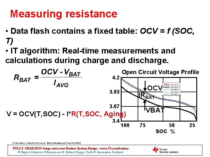 Measuring resistance • Data flash contains a fixed table: OCV = f (SOC, T)