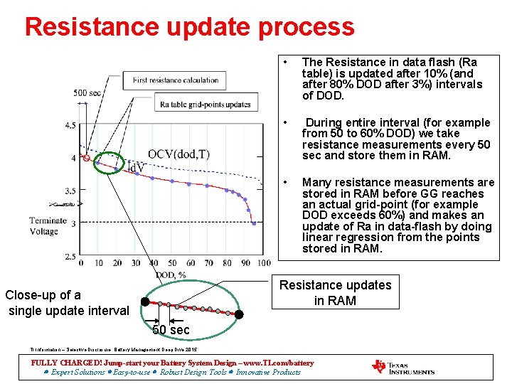 Resistance update process • The Resistance in data flash (Ra table) is updated after