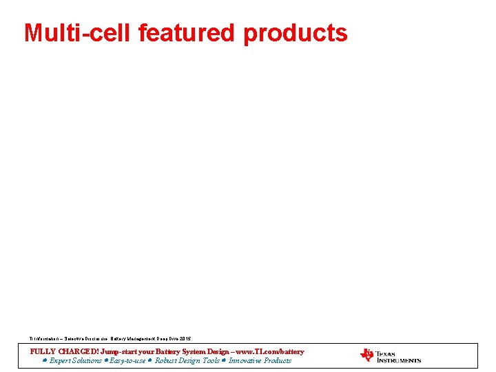 Multi-cell featured products TI Information – Selective Disclosure. Battery Management Deep Dive 2015 FULLY