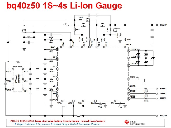 bq 40 z 50 1 S~4 s Li-Ion Gauge TI Information – Selective Disclosure.