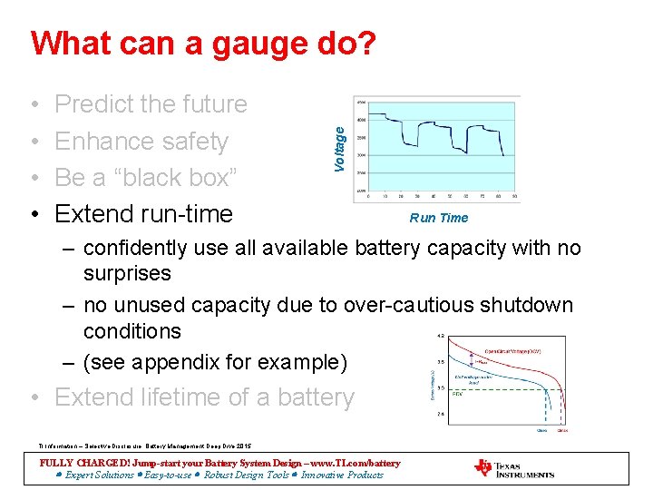  • • Predict the future Enhance safety Be a “black box” Extend run-time