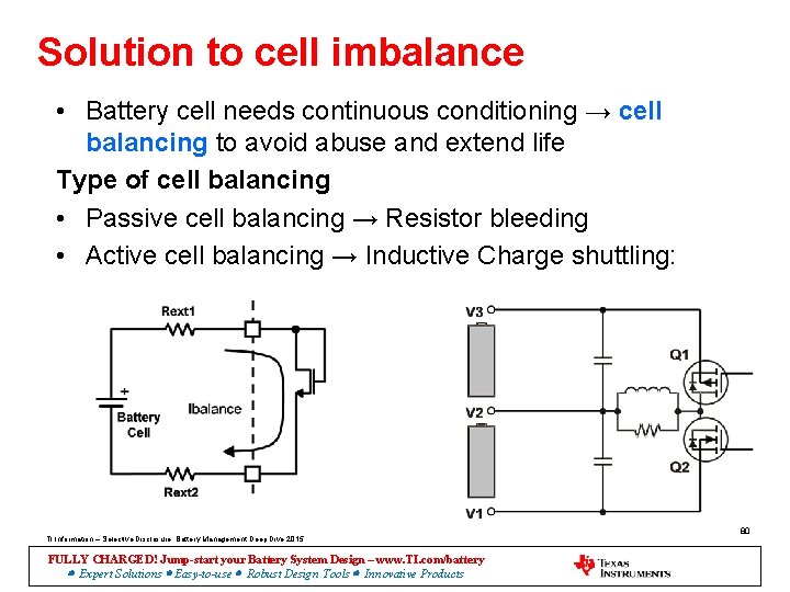 Solution to cell imbalance • Battery cell needs continuous conditioning → cell balancing to