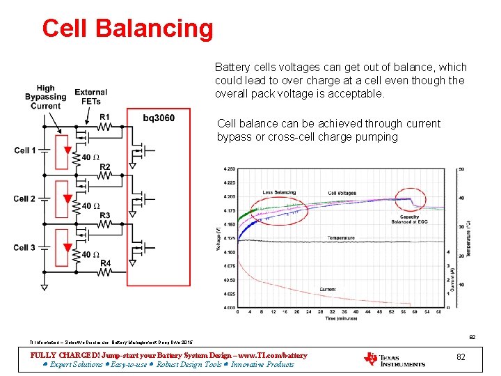 Cell Balancing Battery cells voltages can get out of balance, which could lead to