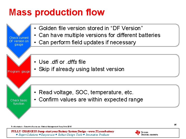 Mass production flow Check current DF version on gauge Program gauge Check basic function