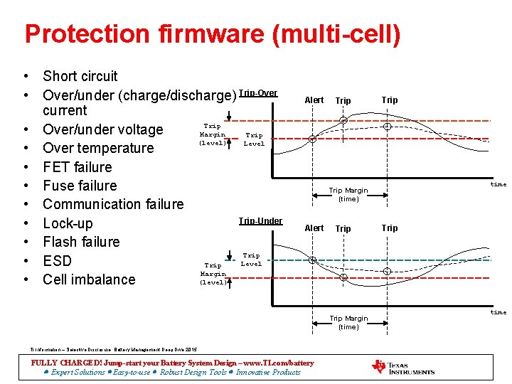 Protection firmware (multi-cell) • Short circuit • Over/under (charge/discharge) Trip-Over current Trip • Over/under