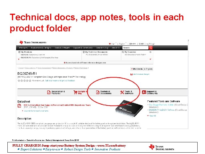 Technical docs, app notes, tools in each product folder TI Information – Selective Disclosure.
