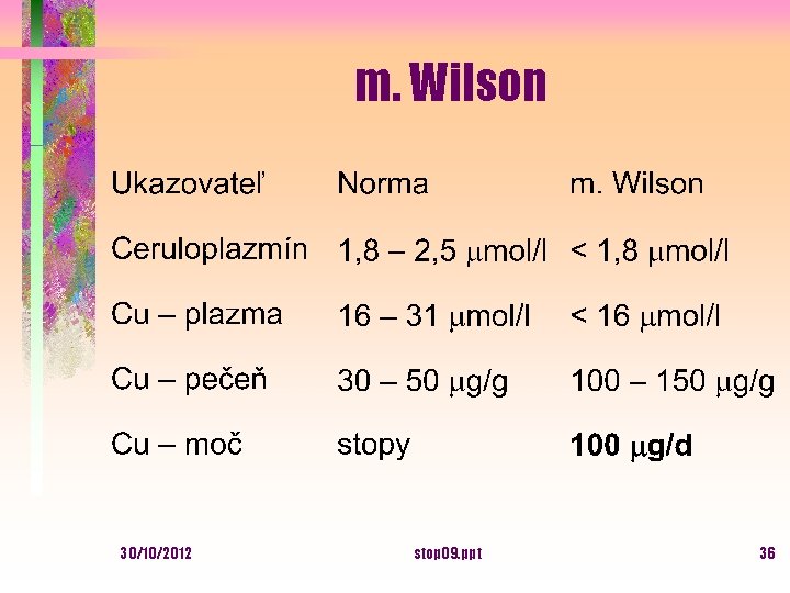 m. Wilson 30/10/2012 stop 09. ppt 36 