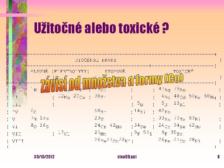 Užitočné alebo toxické ? 30/10/2012 stop 09. ppt 8 