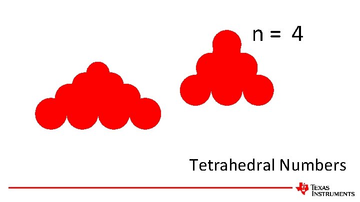 n= 4 Tetrahedral Numbers 
