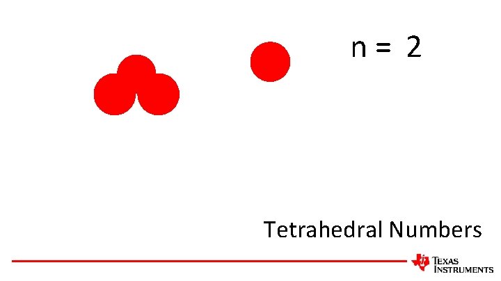 n= 2 Tetrahedral Numbers 