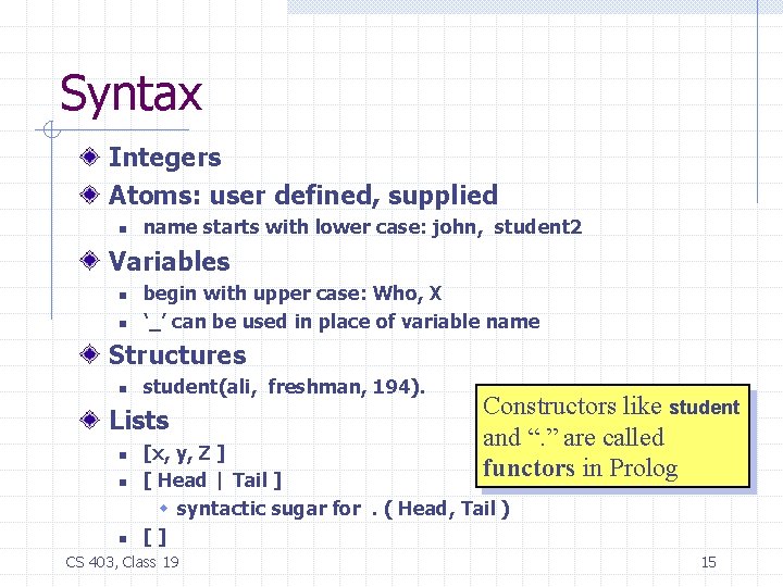 Syntax Integers Atoms: user defined, supplied n name starts with lower case: john, student