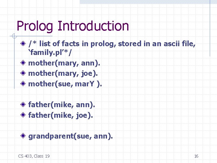 Prolog Introduction /* list of facts in prolog, stored in an ascii file, ‘family.