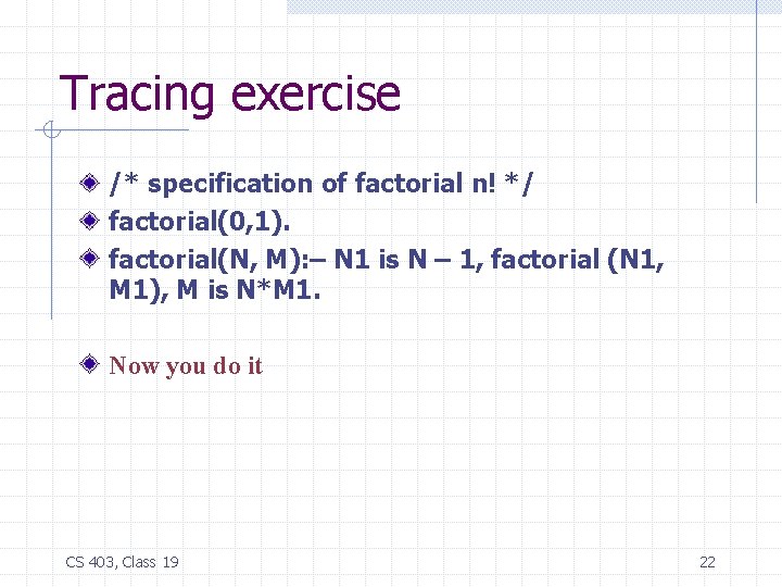 Tracing exercise /* specification of factorial n! */ factorial(0, 1). factorial(N, M): – N