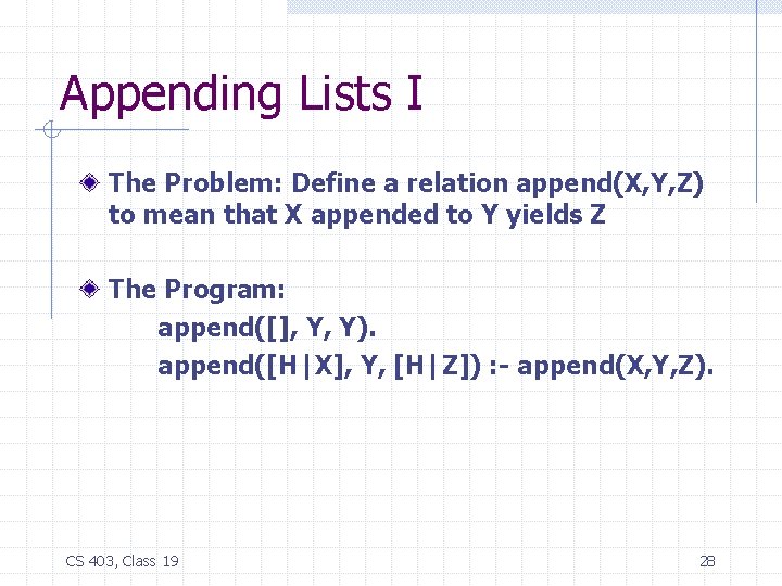Appending Lists I The Problem: Define a relation append(X, Y, Z) to mean that