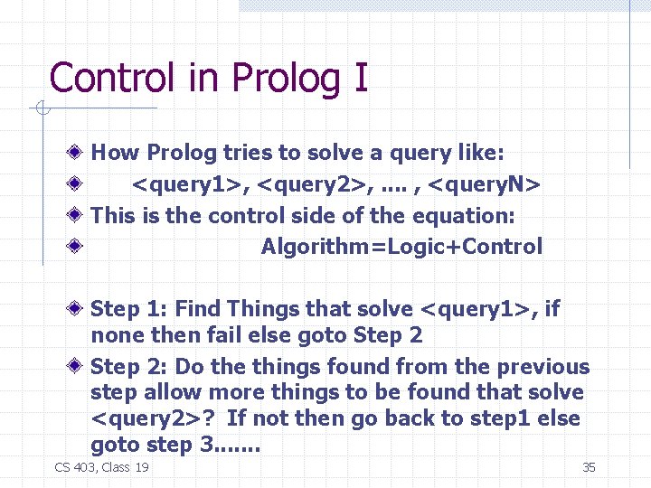 Control in Prolog I How Prolog tries to solve a query like: <query 1>,
