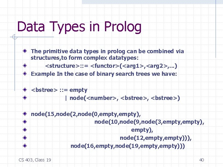 Data Types in Prolog The primitive data types in prolog can be combined via