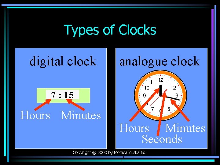 Types of Clocks digital clock analogue clock 7 : 15 Hours Minutes Seconds Copyright