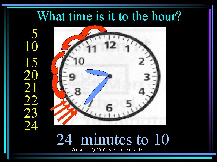What time is it to the hour? 5 10 15 20 21 22 23
