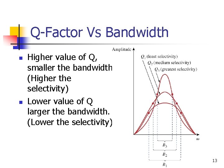 Q-Factor Vs Bandwidth n n Higher value of Q, smaller the bandwidth. (Higher the