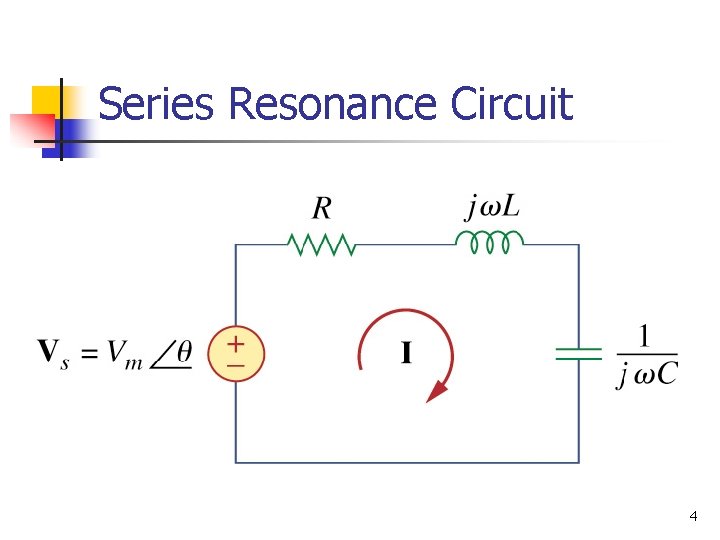 Series Resonance Circuit 4 