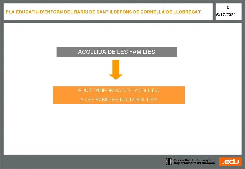 PLA EDUCATIU D’ENTORN DEL BARRI DE SANT ILDEFONS DE CORNELLÀ DE LLOBREGAT ACOLLIDA DE