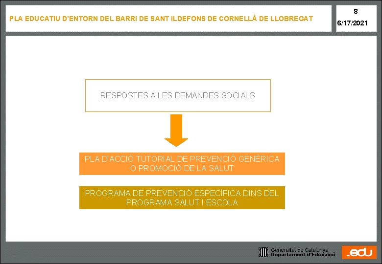 PLA EDUCATIU D’ENTORN DEL BARRI DE SANT ILDEFONS DE CORNELLÀ DE LLOBREGAT RESPOSTES A