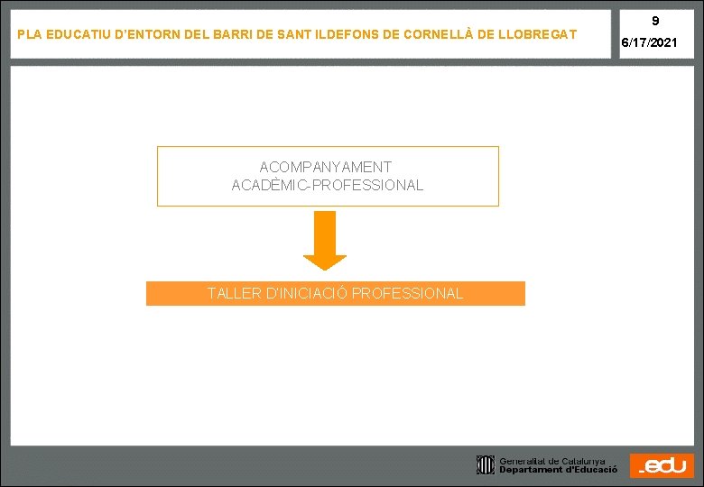 PLA EDUCATIU D’ENTORN DEL BARRI DE SANT ILDEFONS DE CORNELLÀ DE LLOBREGAT ACOMPANYAMENT ACADÈMIC-PROFESSIONAL