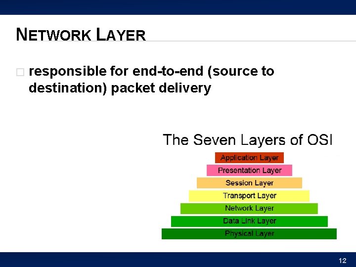 NETWORK LAYER � responsible for end-to-end (source to destination) packet delivery 12 