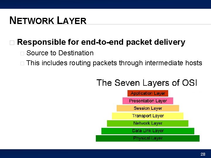 NETWORK LAYER � Responsible for end-to-end packet delivery Source to Destination � This includes