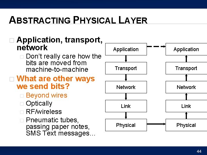 ABSTRACTING PHYSICAL LAYER � Application, transport, network � � Don’t really care how the