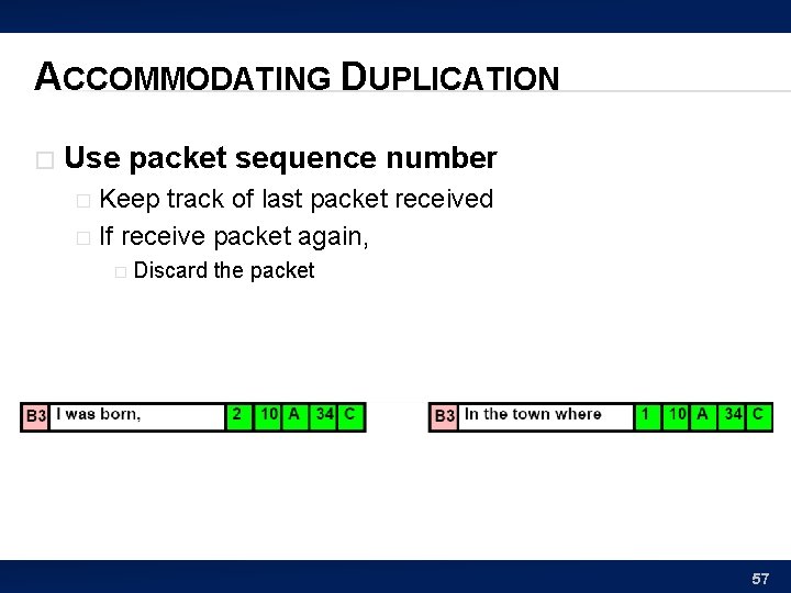 ACCOMMODATING DUPLICATION � Use packet sequence number Keep track of last packet received �