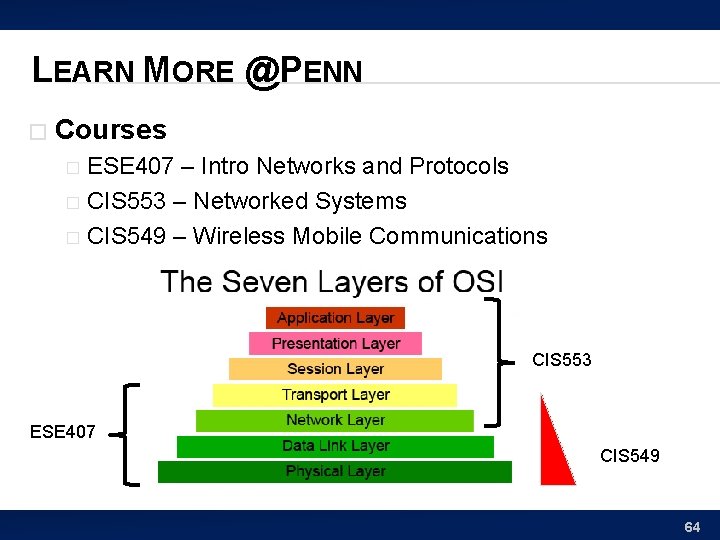 LEARN MORE @PENN � Courses ESE 407 – Intro Networks and Protocols � CIS