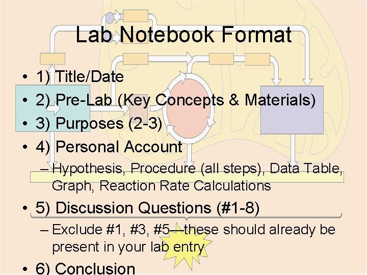 Lab Notebook Format • • 1) Title/Date 2) Pre-Lab (Key Concepts & Materials) 3)