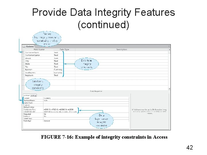 Provide Data Integrity Features (continued) FIGURE 7 -16: Example of integrity constraints in Access