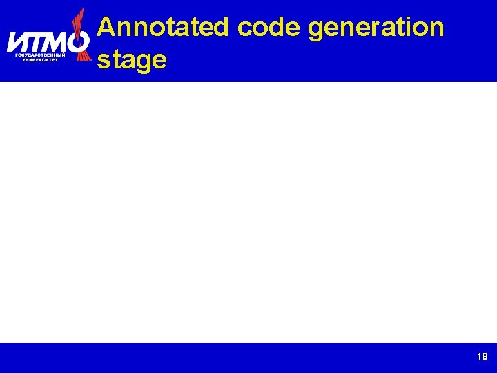 Annotated code generation stage 18 