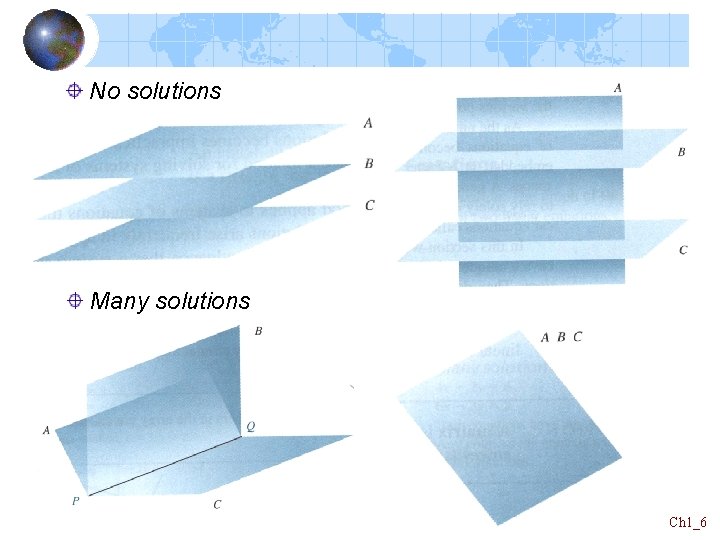 No solutions Many solutions Ch 1_6 No solutions Many solutions Ch 1_6