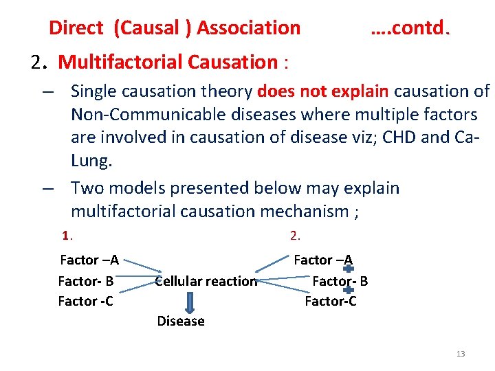 Direct (Causal ) Association …. contd. 2. Multifactorial Causation : – Single causation theory