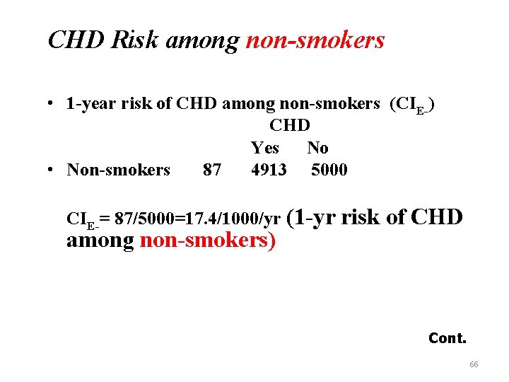 CHD Risk among non-smokers • 1 -year risk of CHD among non-smokers (CIE-) CHD