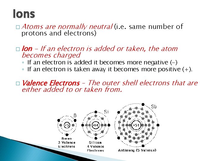 Ions � Atoms are normally neutral (i. e. same number of protons and electrons)