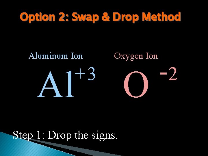 Option 2: Swap & Drop Method Aluminum Ion Al Oxygen Ion +3 Step 1: