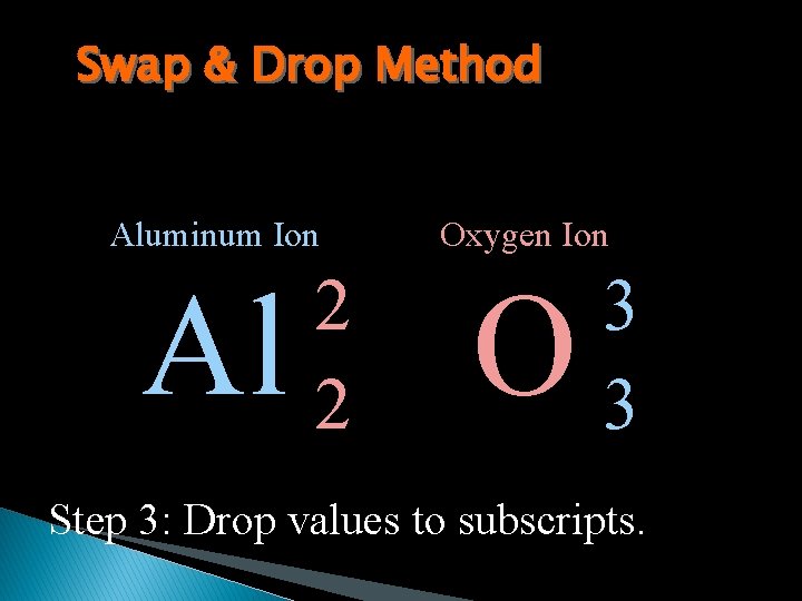Swap & Drop Method Aluminum Ion Al 2 2 Oxygen Ion O 3 3