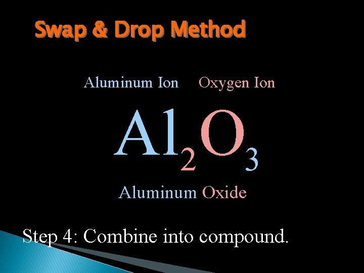 Swap & Drop Method Aluminum Ion Oxygen Ion Al 2 O 3 Aluminum Oxide