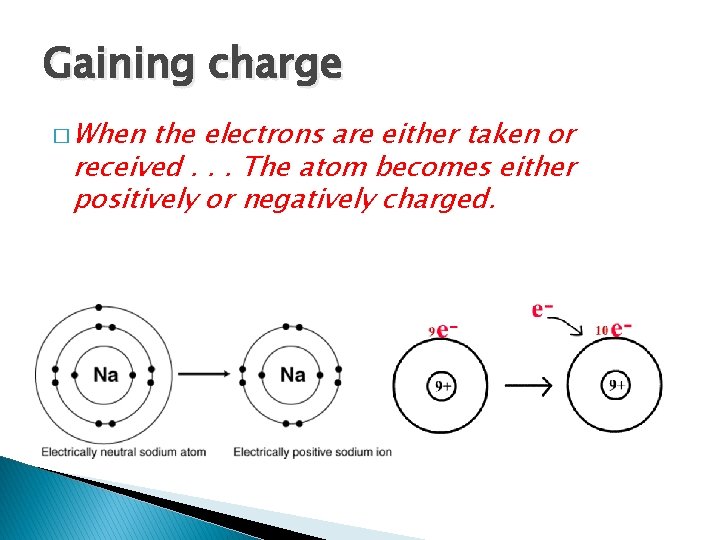 Gaining charge � When the electrons are either taken or received. . . The