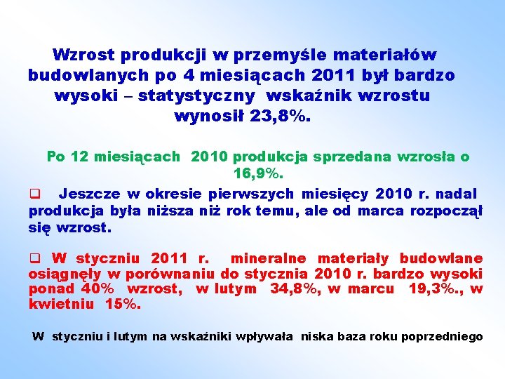 Wzrost produkcji w przemyśle materiałów budowlanych po 4 miesiącach 2011 był bardzo wysoki –