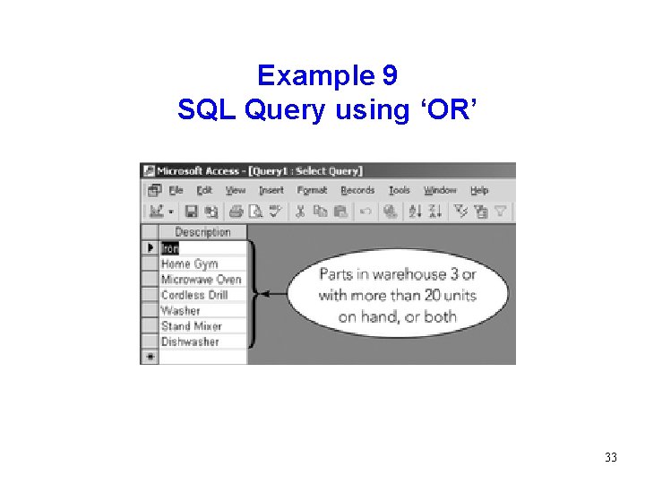 Example 9 SQL Query using ‘OR’ 33 
