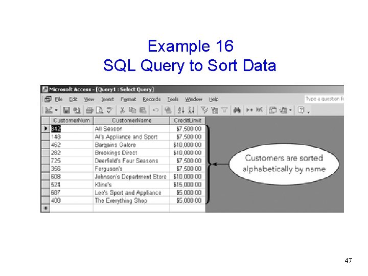 Example 16 SQL Query to Sort Data 47 