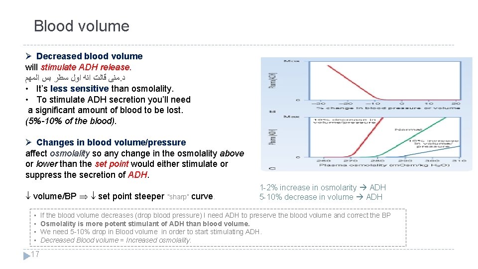 Blood volume Ø Decreased blood volume will stimulate ADH release. ﻣﻨﻰ ﻗﺎﻟﺖ ﺍﻧﻪ ﺍﻭﻝ