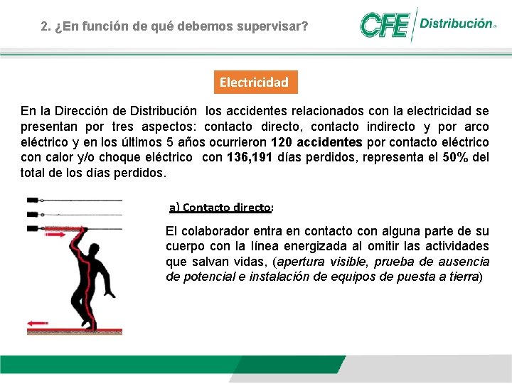 2. ¿En función de qué debemos supervisar? Electricidad En la Dirección de Distribución los